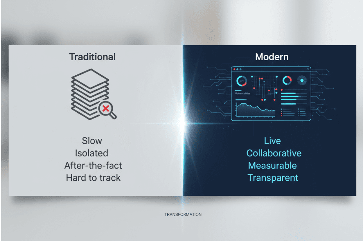 Continuous penetration testing lifecycle