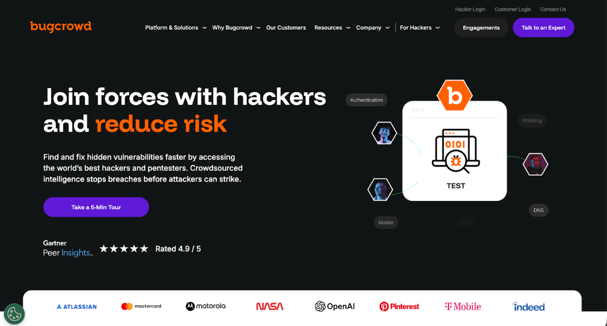 Bugcrowd researcher community