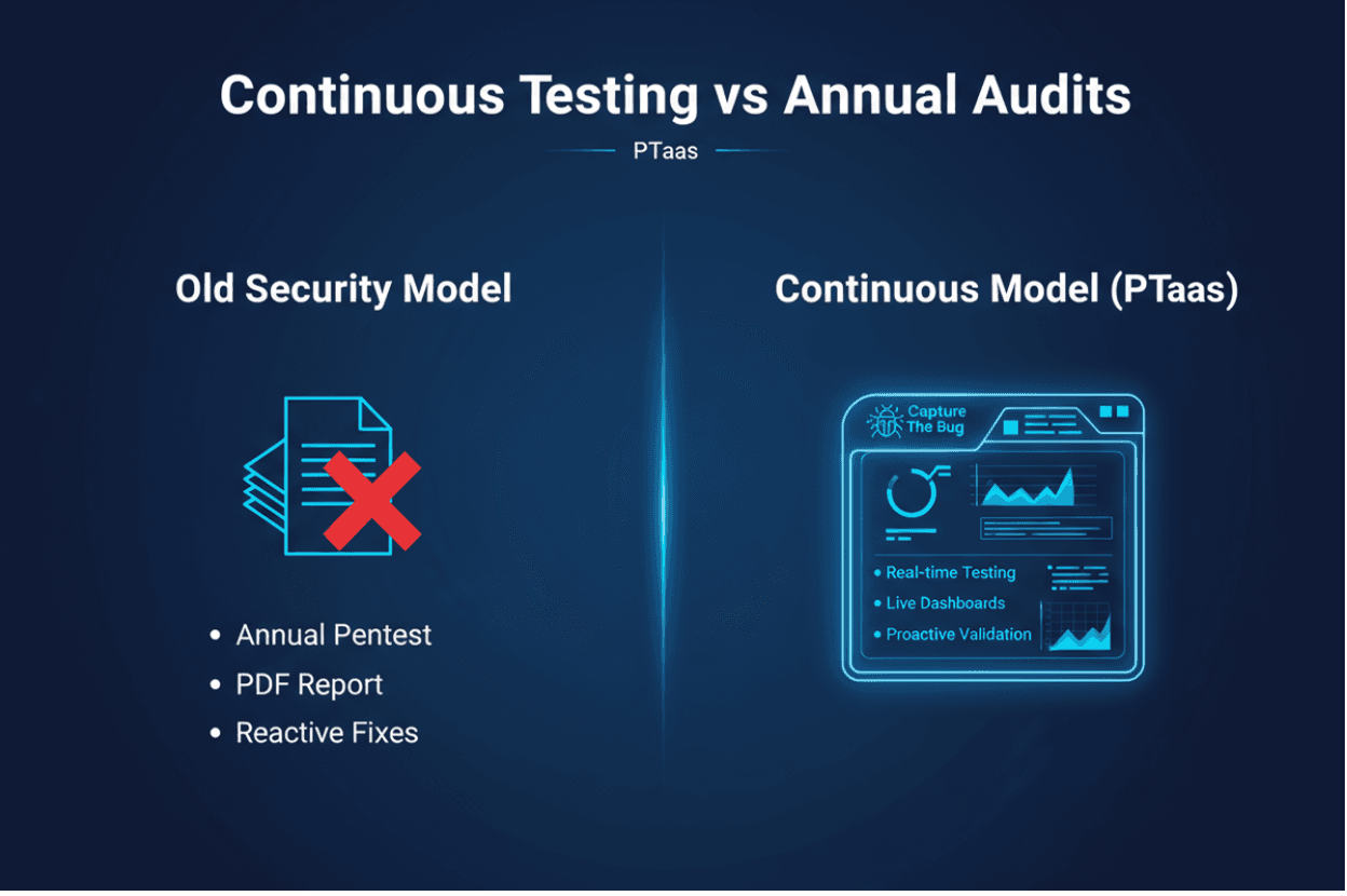 Investigative analysts reviewing data broker exposure