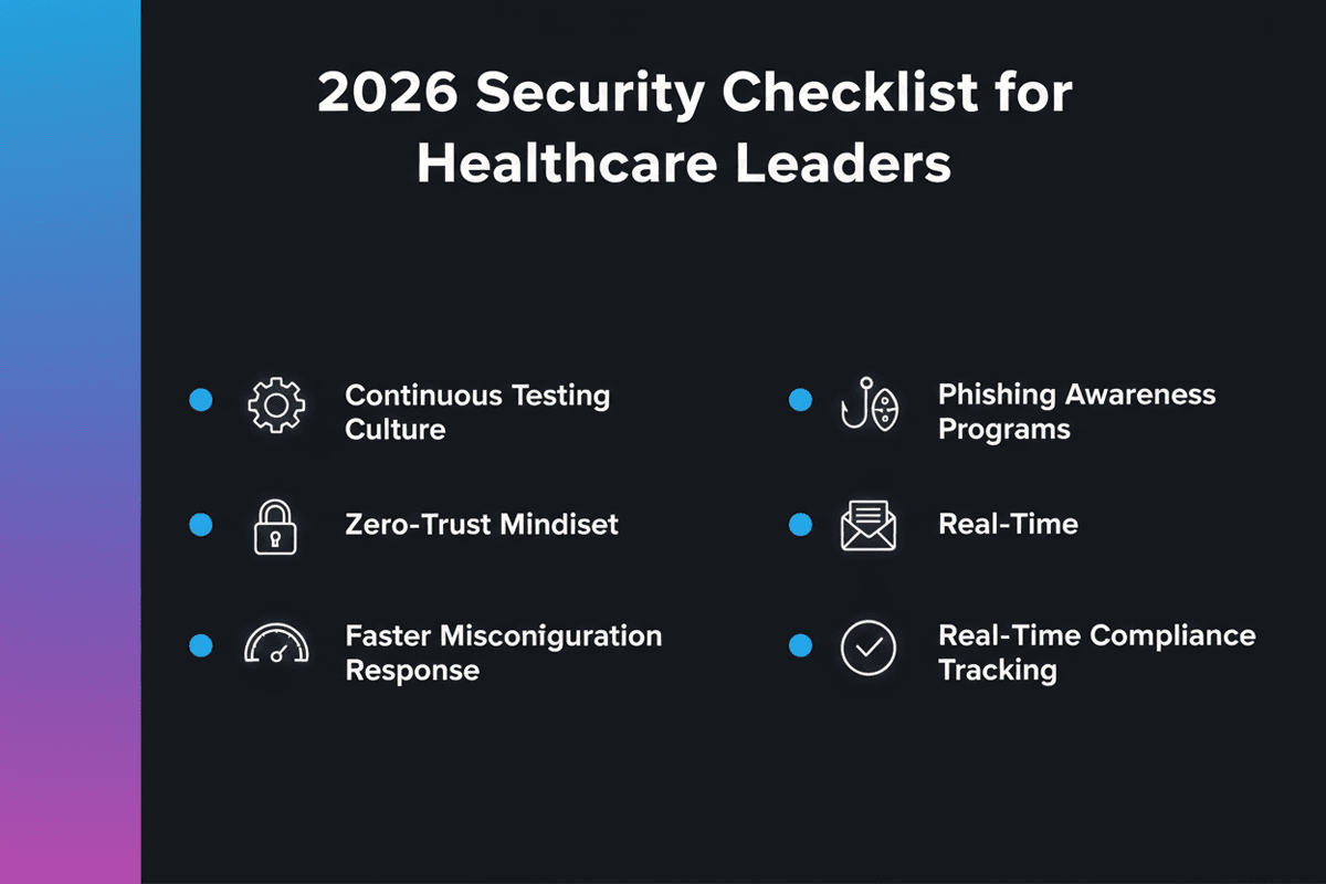 Healthcare Security Best Practices