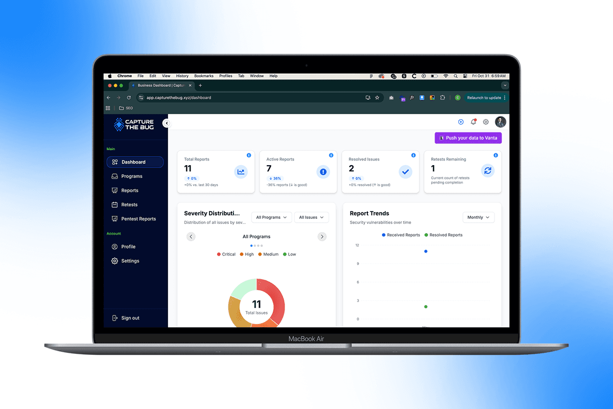 Managing Shadow IT effectively