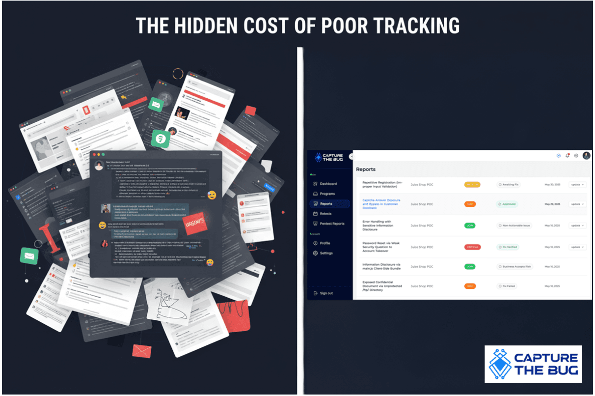 Bug tracking as core security