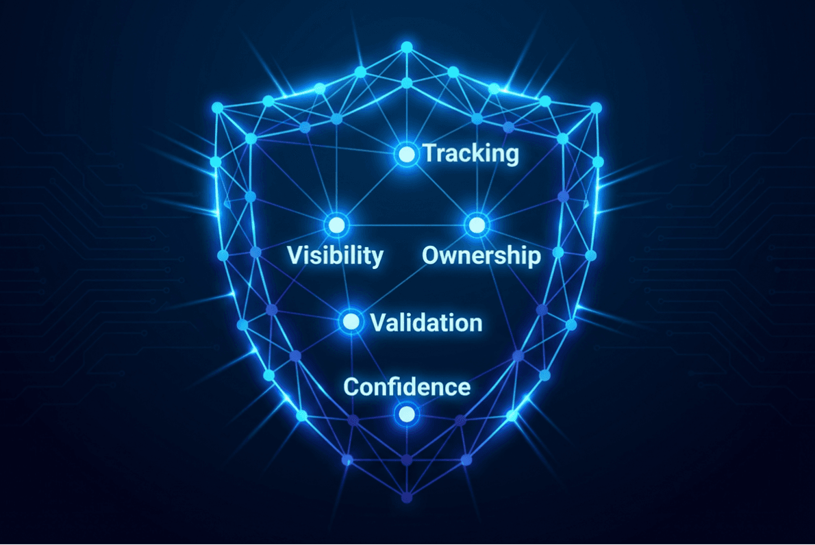 Bug tracking real example