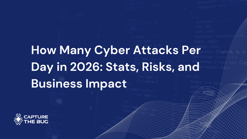 How Many Cyber Attacks Per Day In 2026 Stats Risks And Business Impact