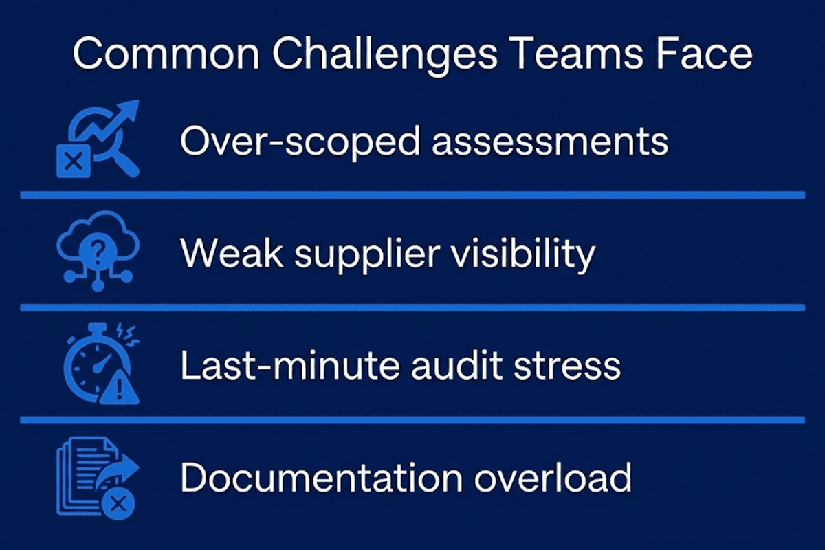 TISAX Assessment Levels Comparison