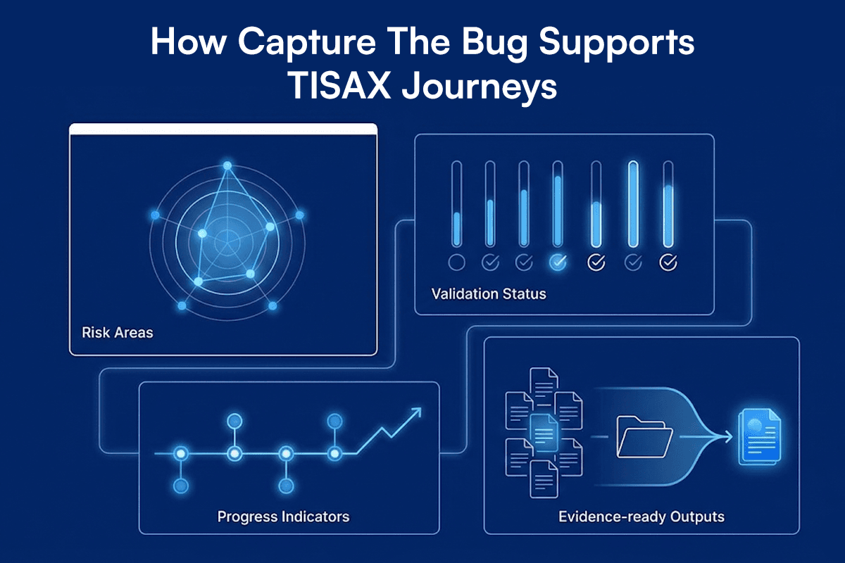 TISAX Requirements Framework
