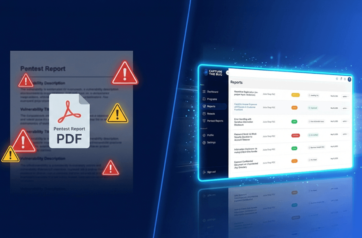 Manual Validation vs Tool Only Reports