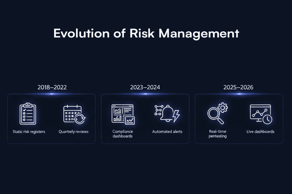 What Best Really Means in 2026