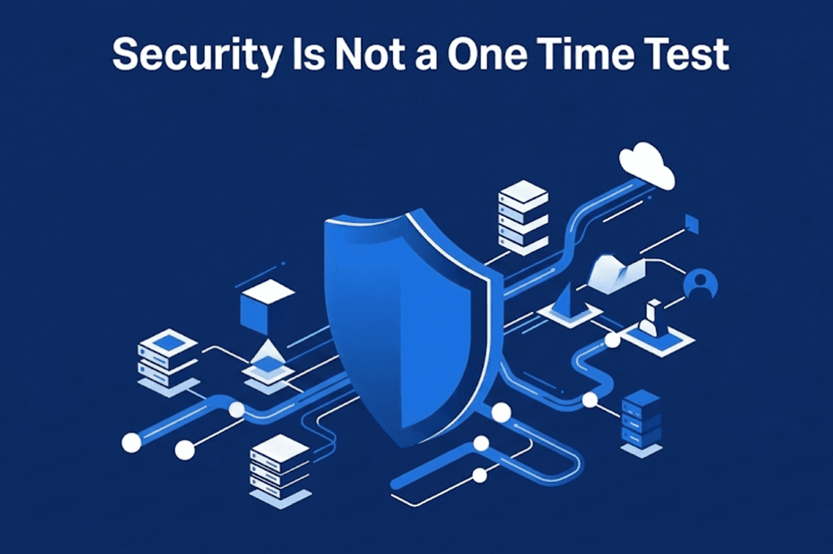 Modern Security Testing Benchmarks