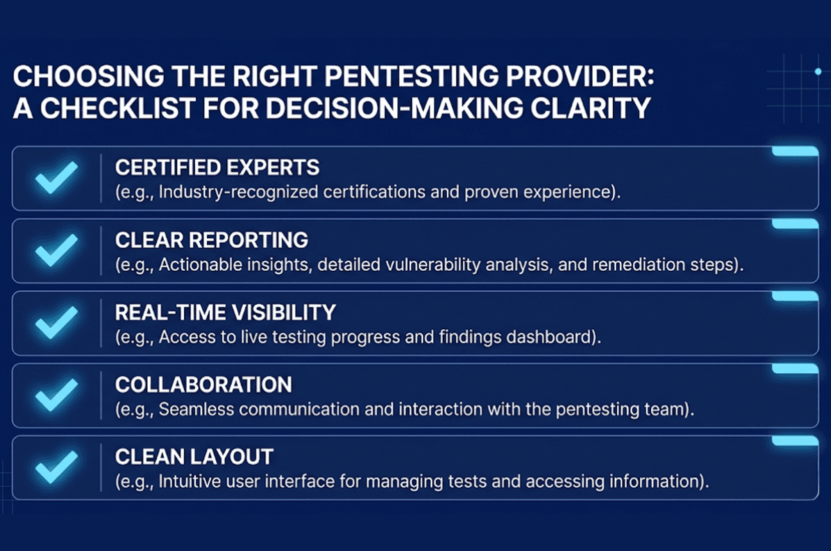 Choosing the Right Approach