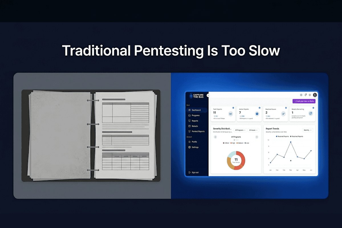 AI-Led Pentesting SaaS New Zealand