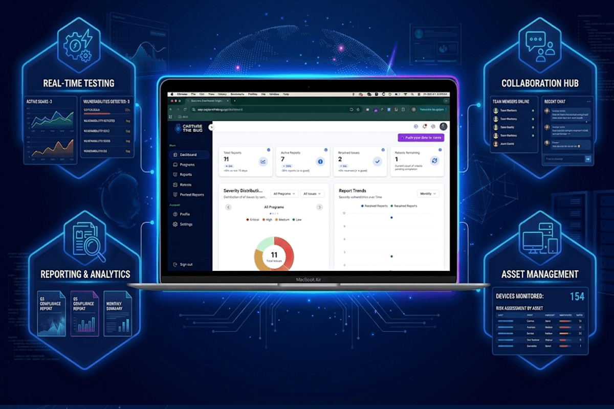 SaaS Security Continuous Monitoring Australia