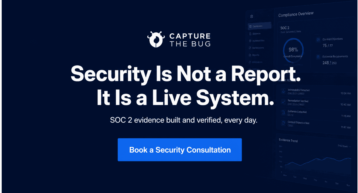 Ongoing compliance verification for SOC 2 audits