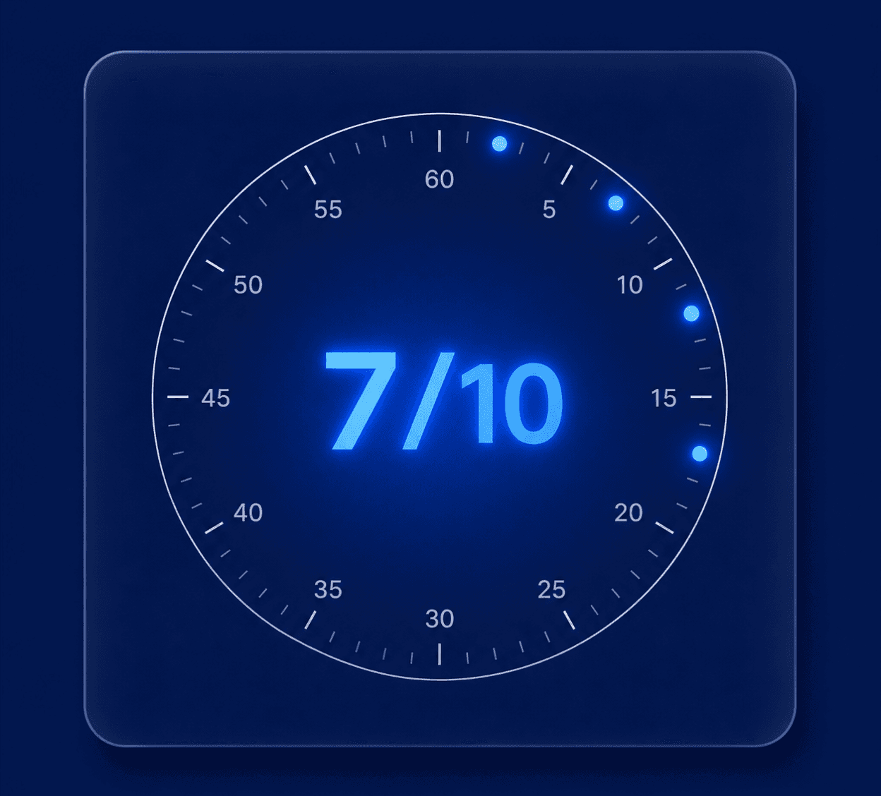 Breaching NZ SaaS apps in under 60 minutes