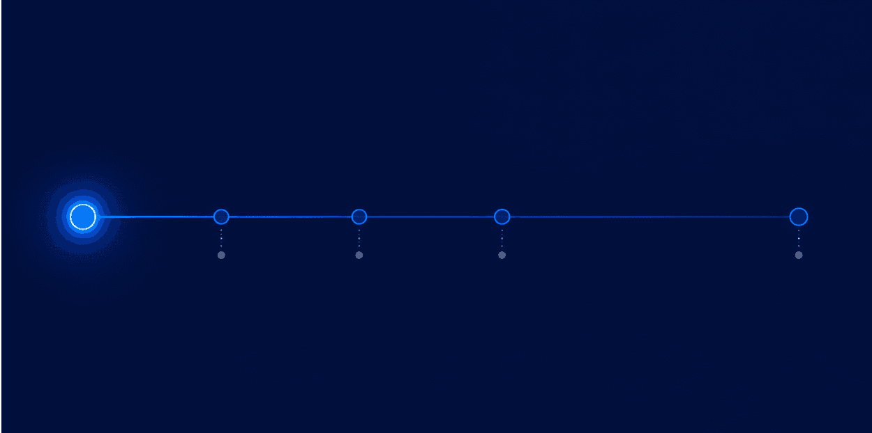 Why strong development teams still have security gaps