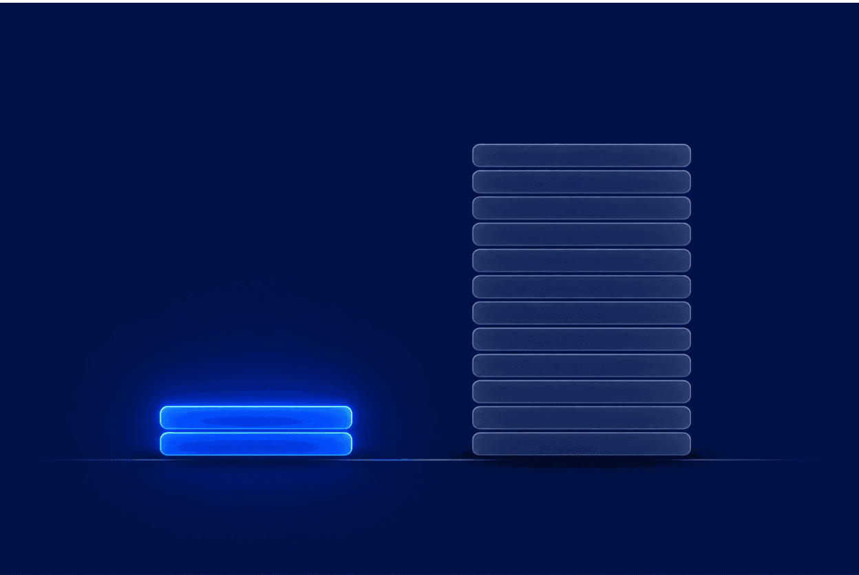 Penetration testing cost comparison