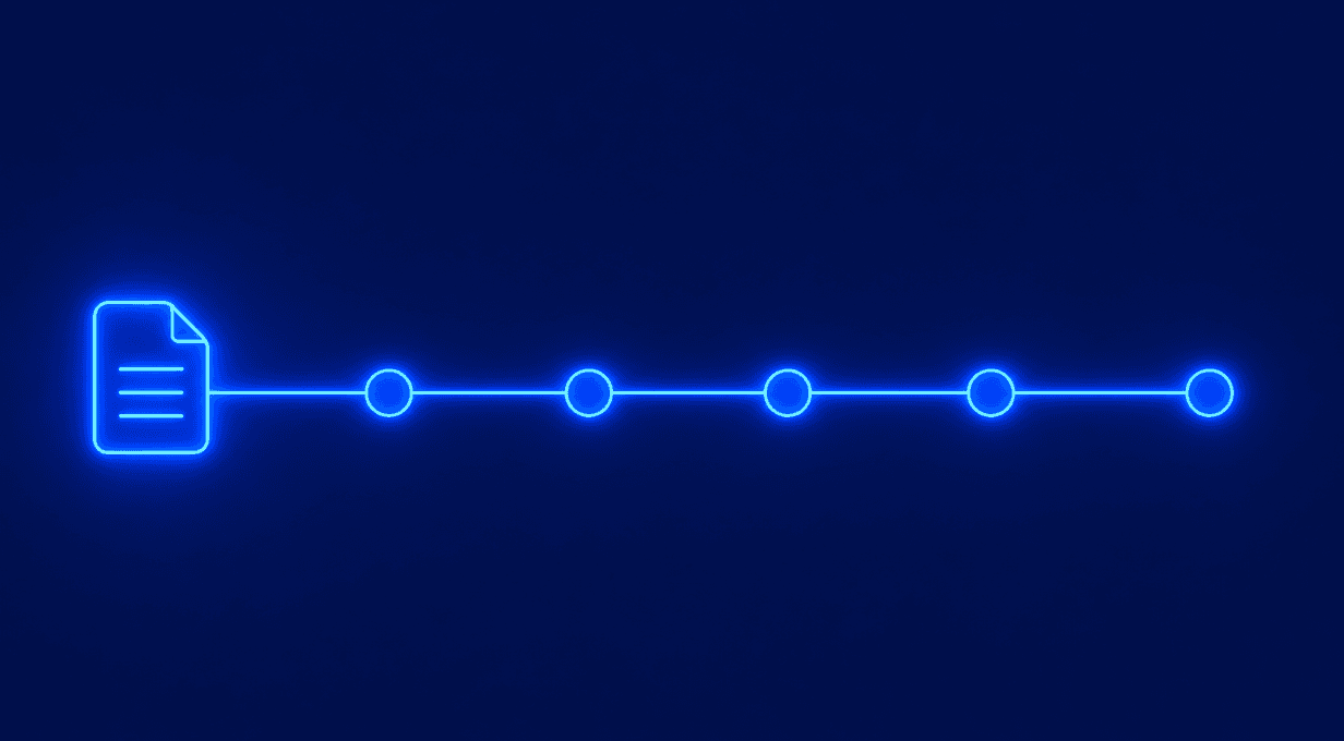 Integrating security testing into the product roadmap