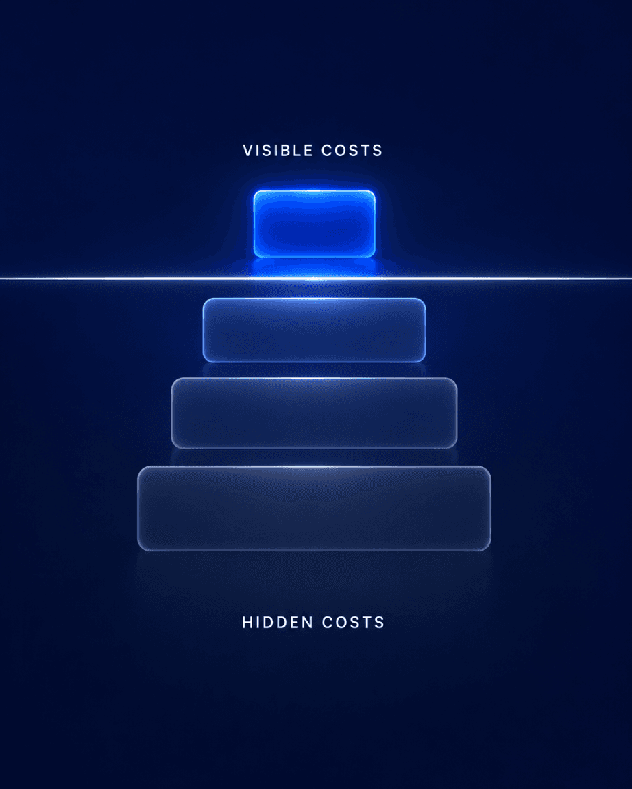 Hidden costs of traditional penetration testing