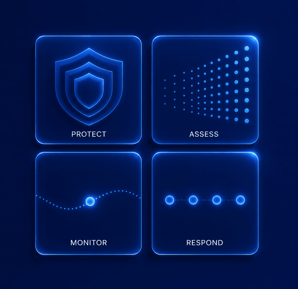 Defining reasonable security safeguards under the NZ Privacy Act