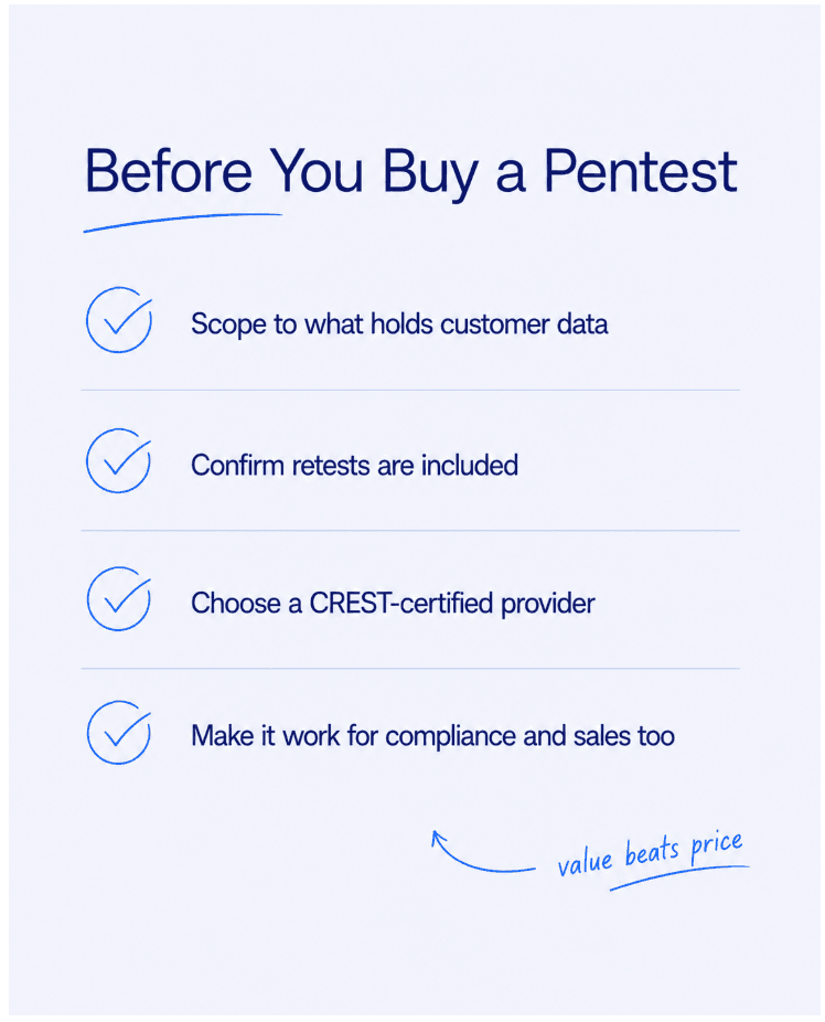 Key drivers of penetration testing pricing