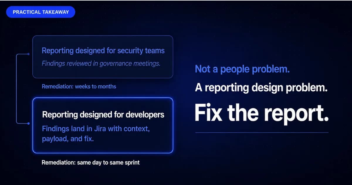 Autonomous Pentesting Reasoning Traces Eliminates Developer Friction