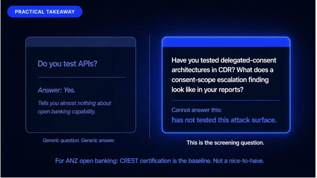 Choosing a Provider for Open Banking API Testing