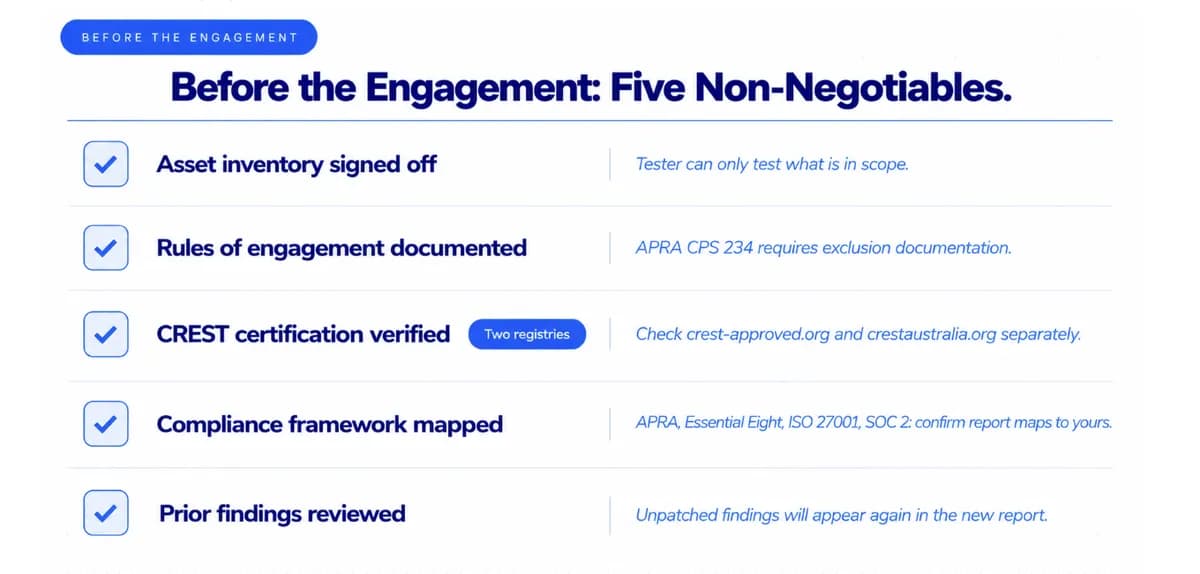 Before the Engagement Scope and Preparation