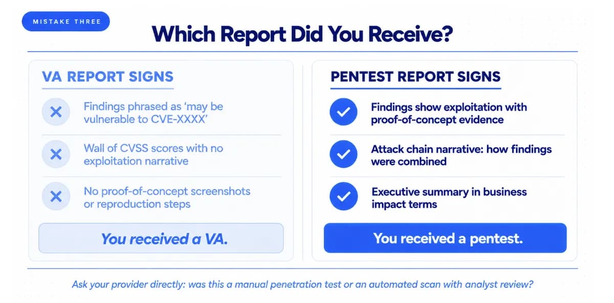 Purchasing What Was Sold as a Pentest That Was Actually a VA