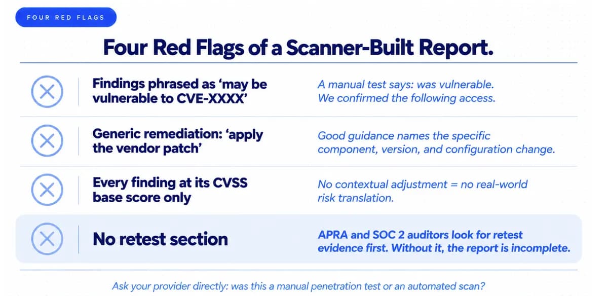 Four Red Flags of a Low-Quality Automated Scanner Pentest Report