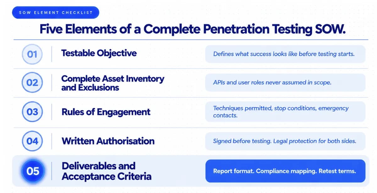 IoT vs OT vs IIoT Industrial Attack Surface Layers