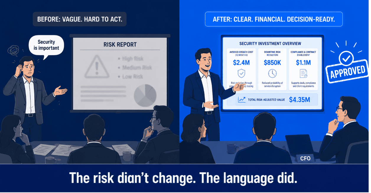How to Build a Business Case for PTaaS Investment
