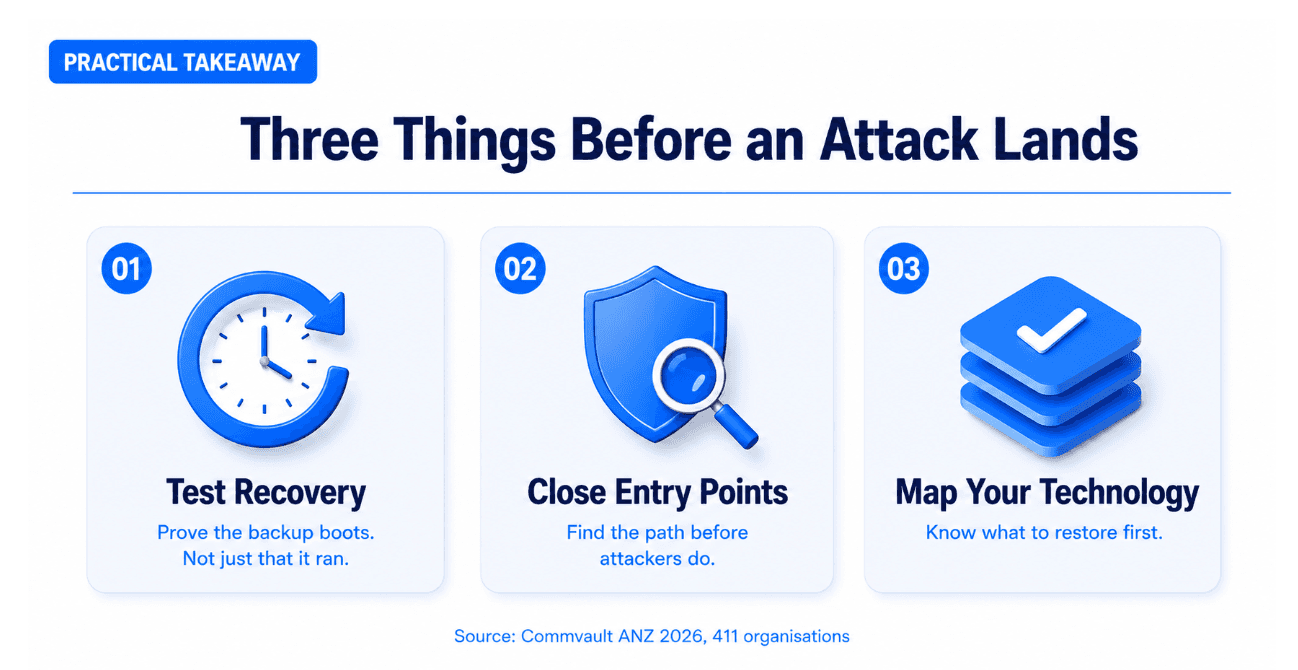 Extortion over Encryption Trend 2026