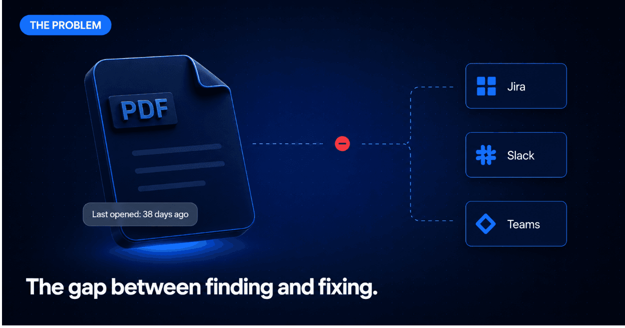 Vulnerability Handoff and Sprint Queue Gaps
