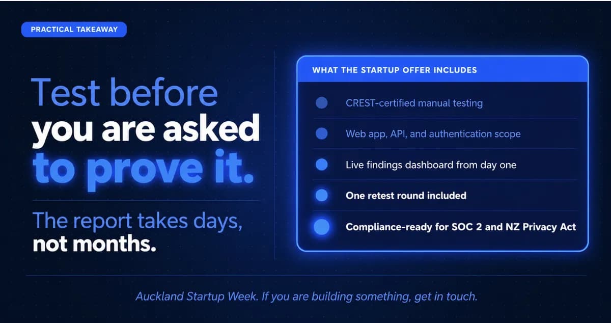 Penetration Testing for Early Stage Startups