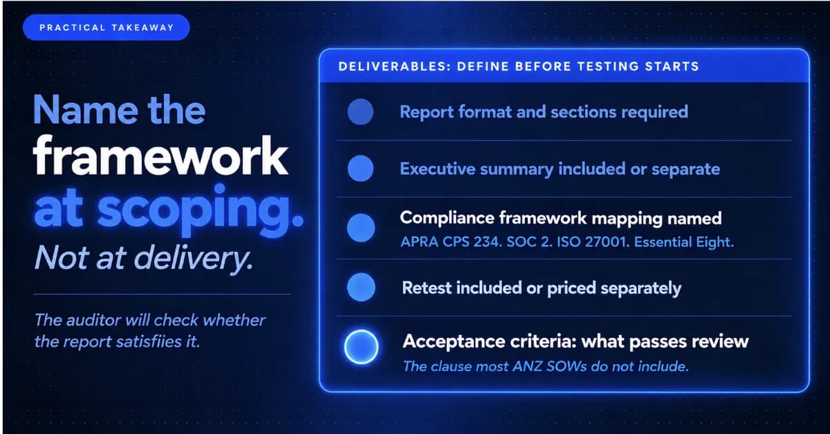 Name Compliance Framework at Scoping Deliverables
