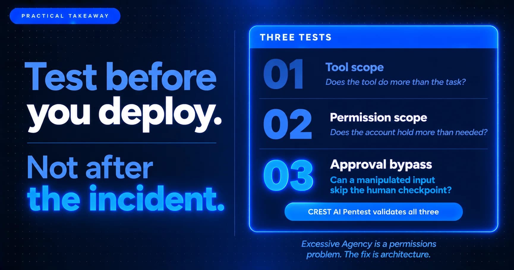 Excessive Autonomy: Reversibility-Based Human Approval Thresholds for AI Actions