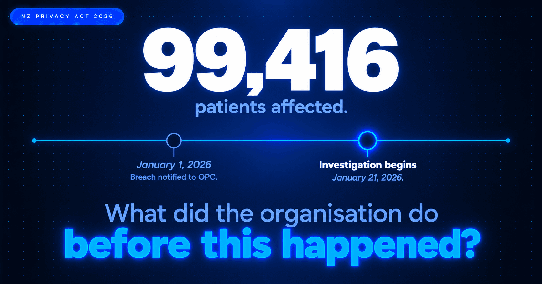 NZ Privacy Act 2020 Reasonable Steps Standard: Lessons from the ManageMyHealth Investigation